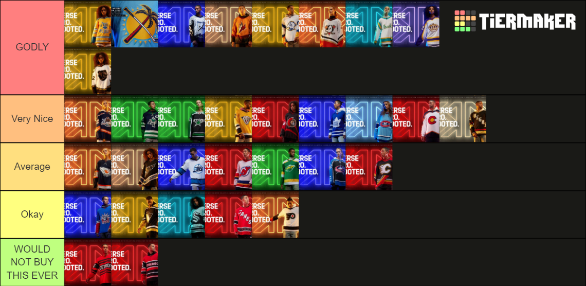 NHL Reverse Retro Jerseys 2.0 Tier List Rankings) TierMaker