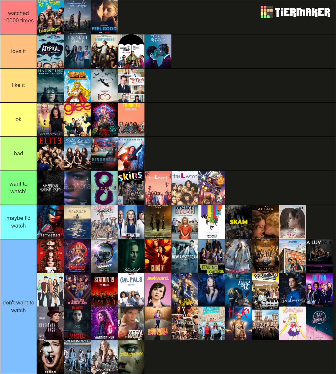 Tv Shows With Lgbt Characters Tier List Community Rankings TierMaker tv-shows-with-lgbt-characters-tier-list-community-rankings-tiermaker
