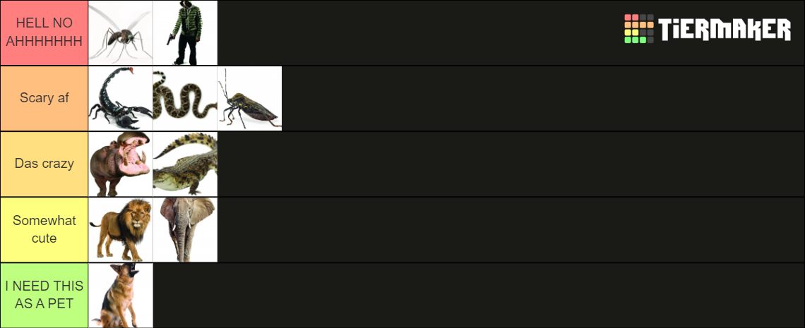 top-10-deadliest-animals-tier-list-community-rankings-tiermaker