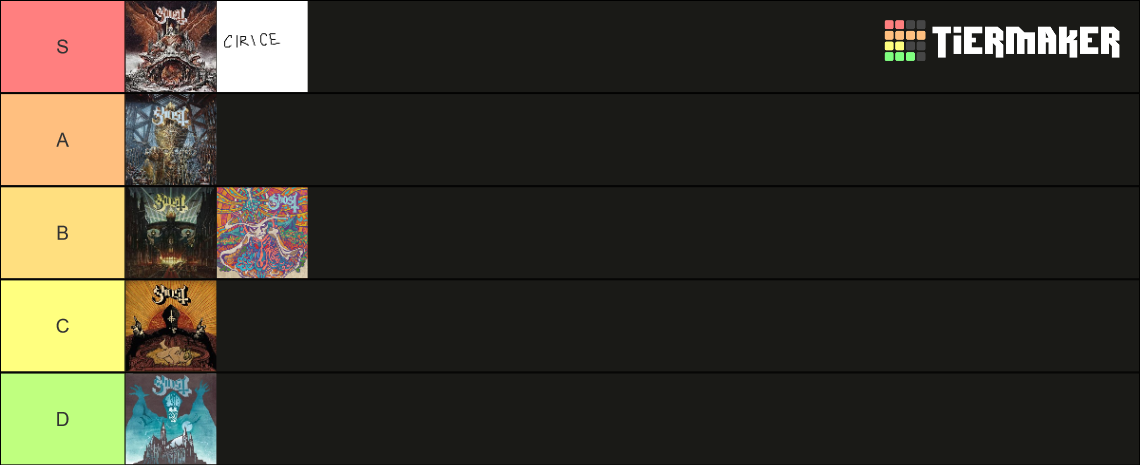 Ghost Albums Tier List Community Rankings TierMaker Ghost Albums Tier List Community Rankings TierMaker
