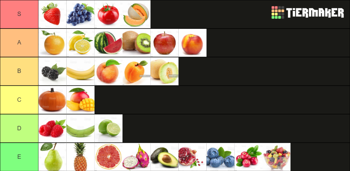 Fruit Tier List Rankings) TierMaker