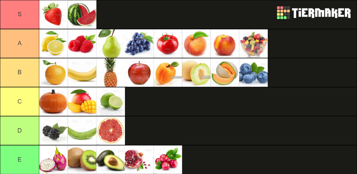 Fruit Tier List Rankings) TierMaker