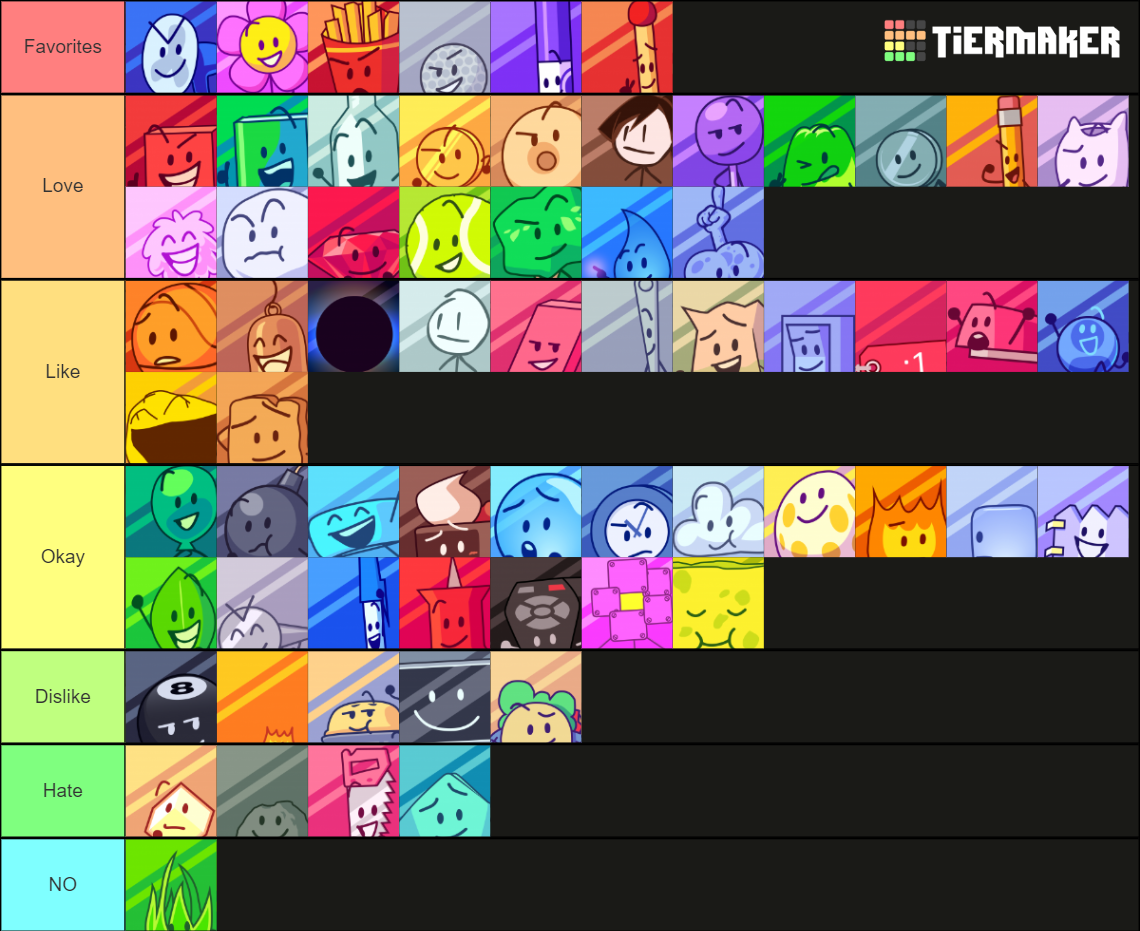 THE ULTIMATE BFB TIER LIST Tier List Rankings) TierMaker