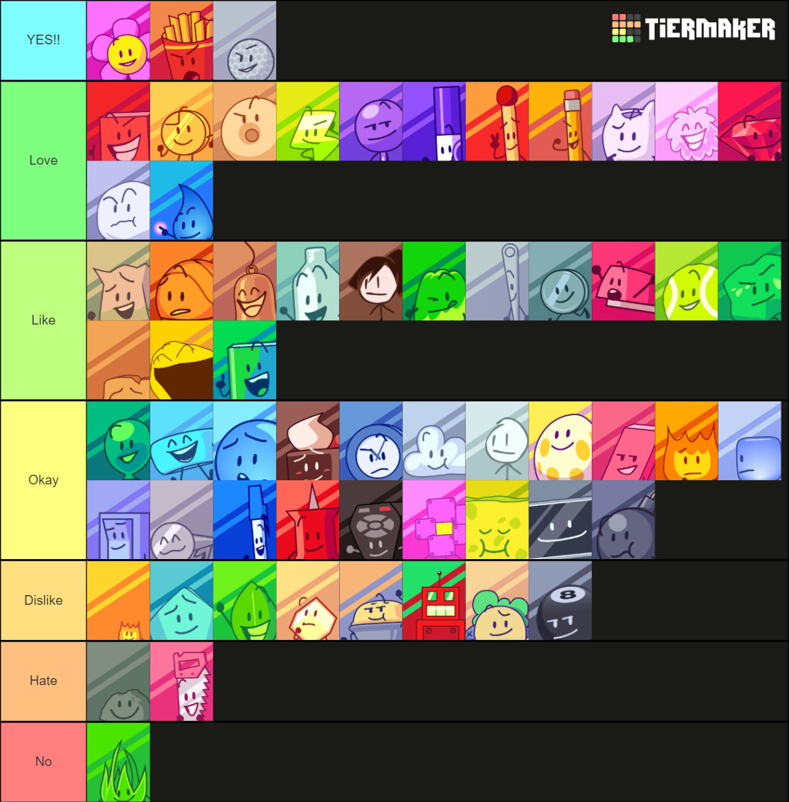 BFB/TPOT (New Icons) Tier List (Community Rankings) - TierMaker