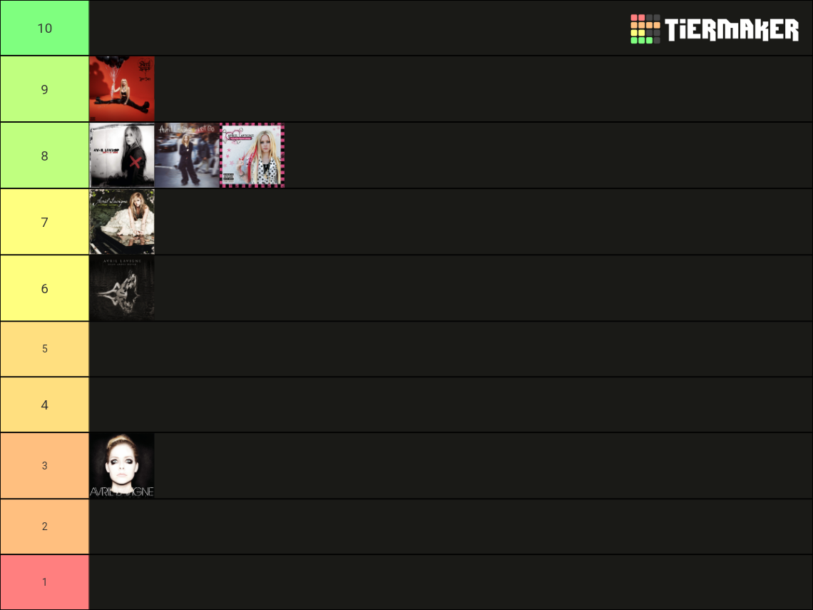 Avril Lavigne Tier List Rankings) TierMaker