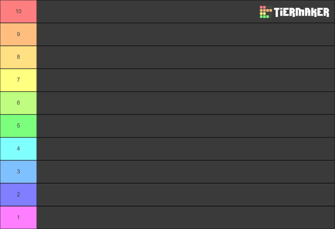 Crumbl Cookies Tier List (Community Rankings) - TierMaker