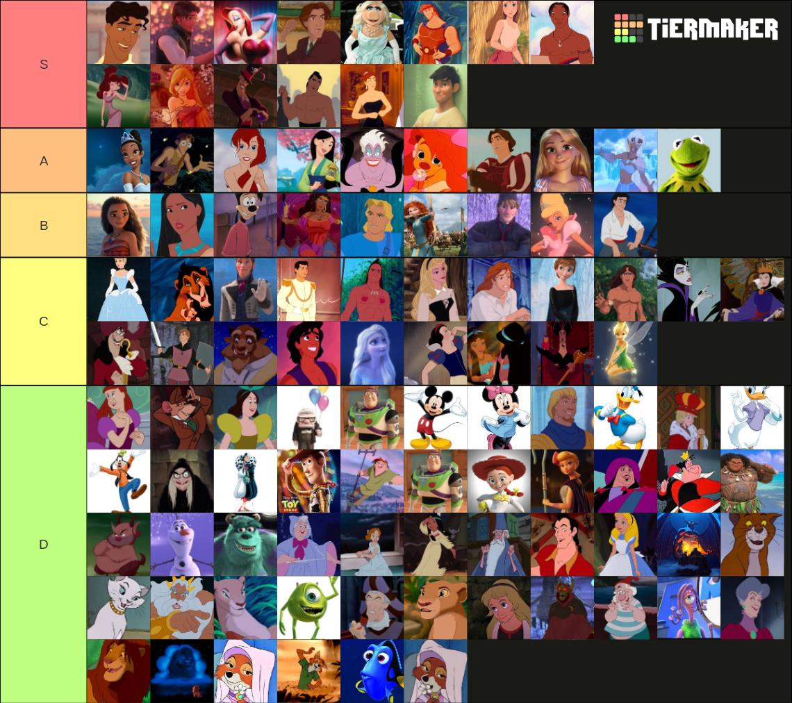 Disney Characters Hotness Tier List (Community Rankings) - TierMaker