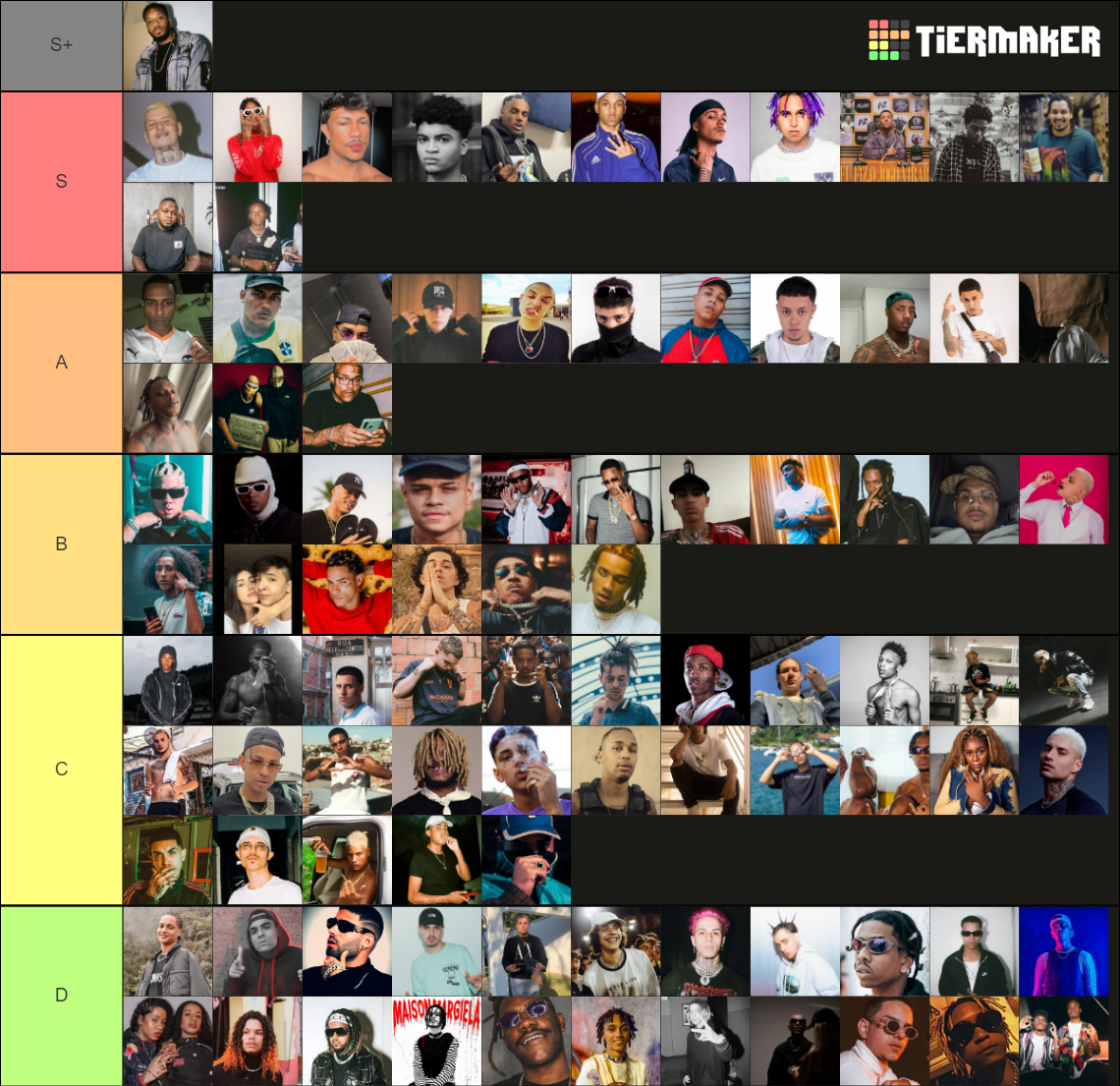 Rappers Br Tier List Community Rankings Tiermaker