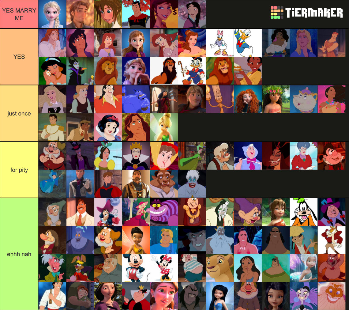 Disney smash or pass Tier List (Community Rankings) - TierMaker