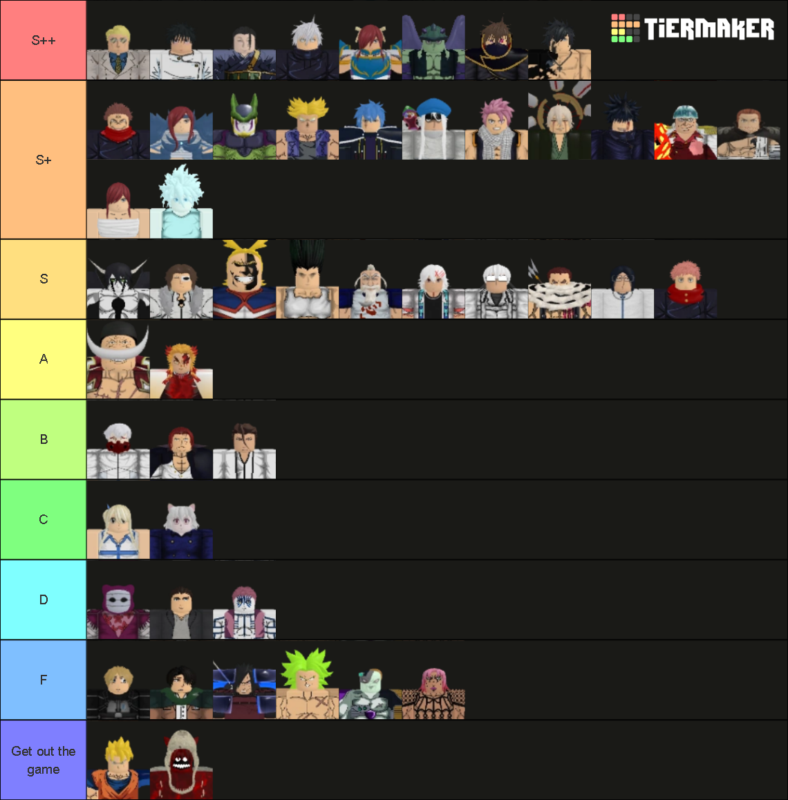 Anime Adventures All Mythic And Secret Units UPD Tier List Community Rankings TierMaker