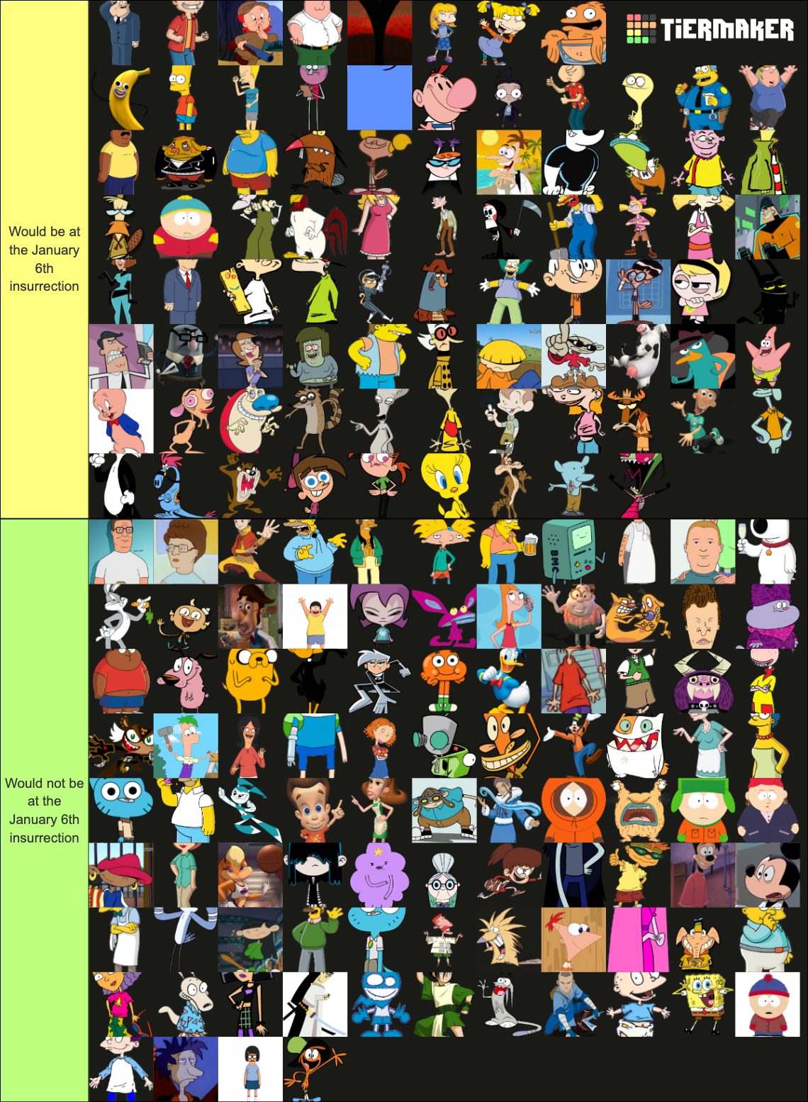 Cartoon Characters that I want to punch in the face. Tier List ...