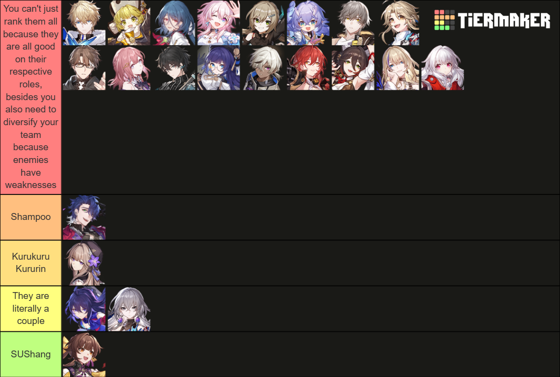 Honkai: Star Rail Tier List (Community Rankings) - TierMaker