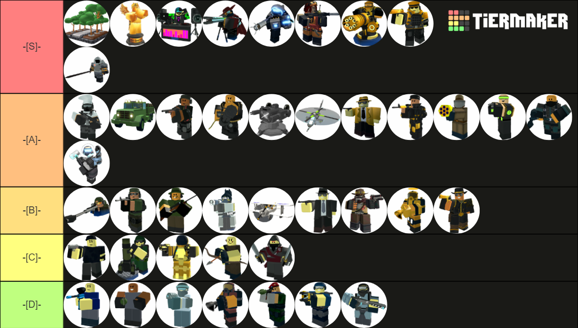 TDS Tower Tierlist (Outdated) Tier List (Community Rankings) - TierMaker