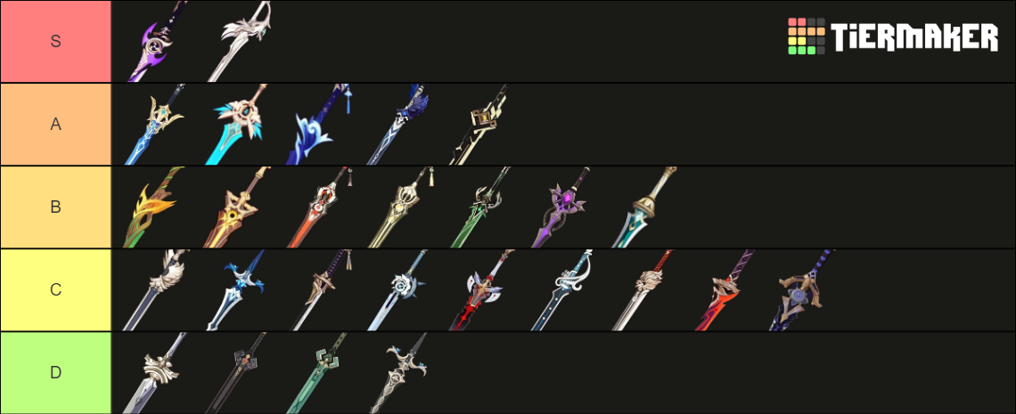 Genshin Sword 3.3 Tier List (Community Rankings) - TierMaker