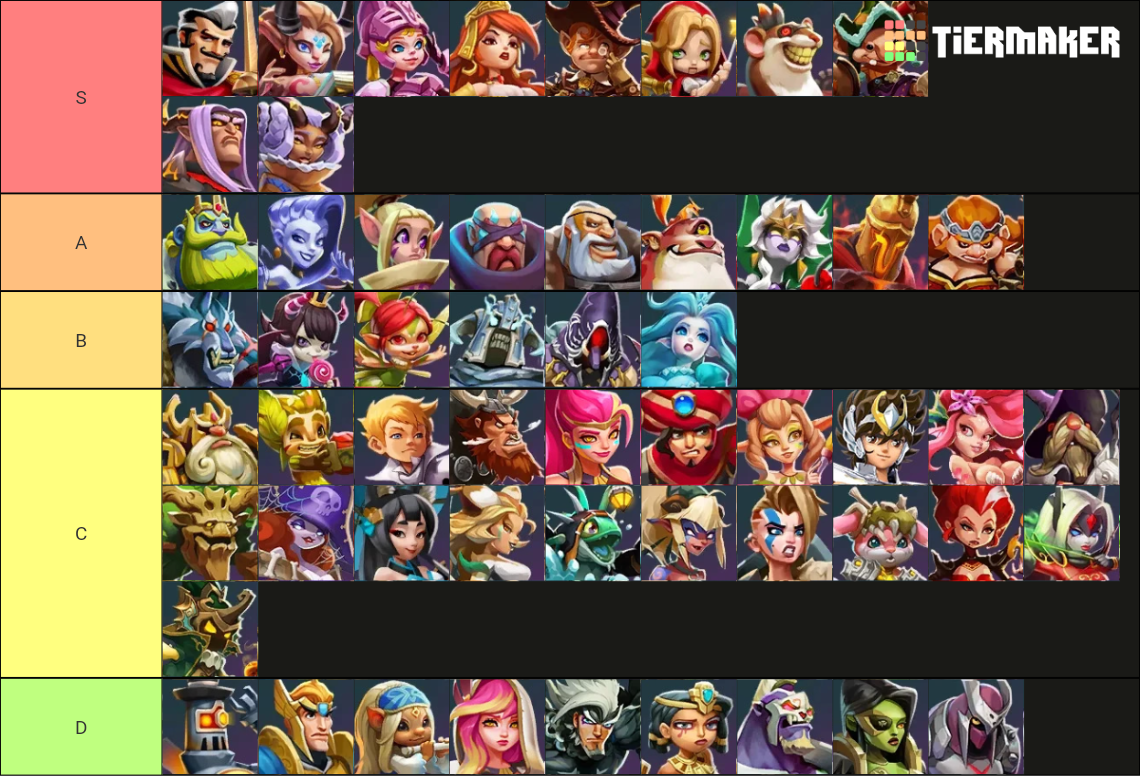 Lords Mobile Heroes Tier List Community Rankings TierMaker   Lords Mobile Heroes Tier List 15393395 1666369242 