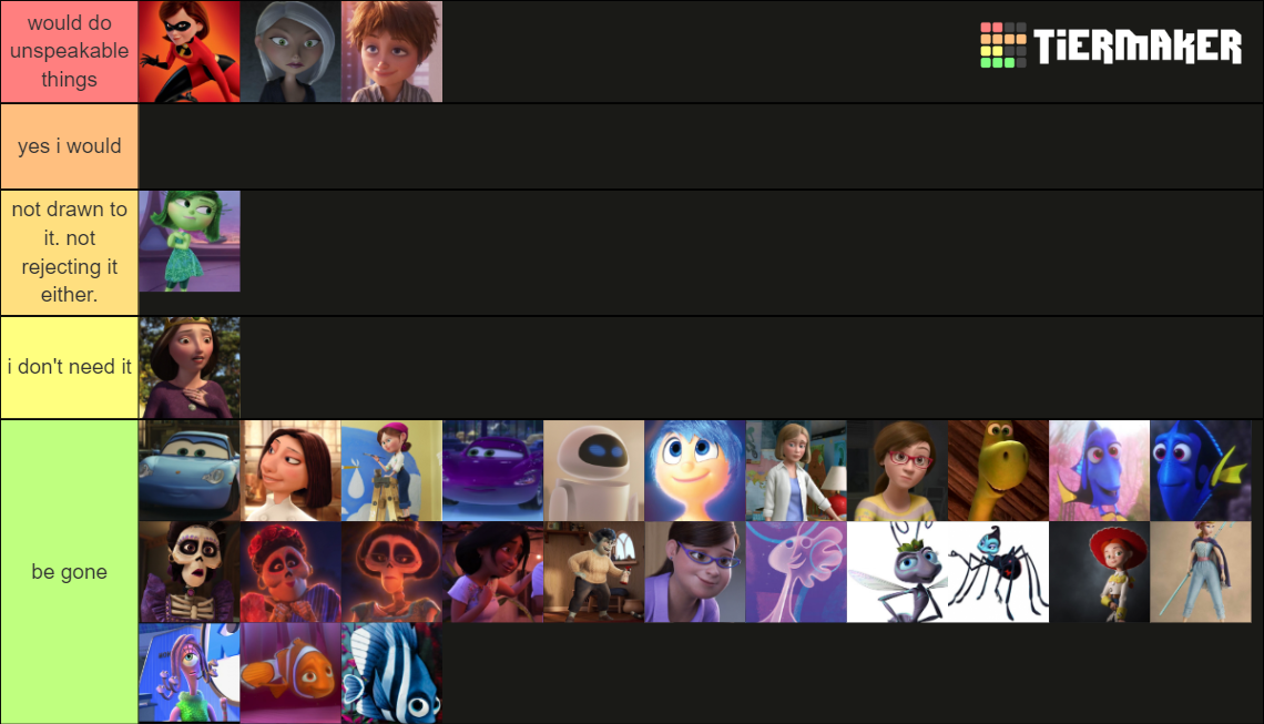 Pixar Milf Tier List (Community Rankings) - TierMaker