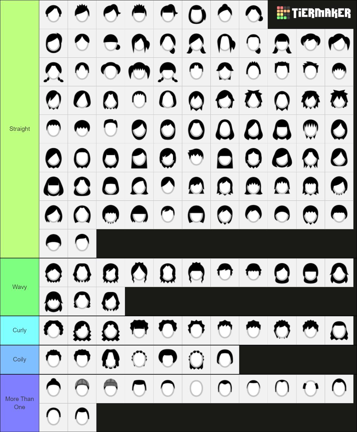 Mii Maker Hairstyle Tier List (Community Rankings) - TierMaker