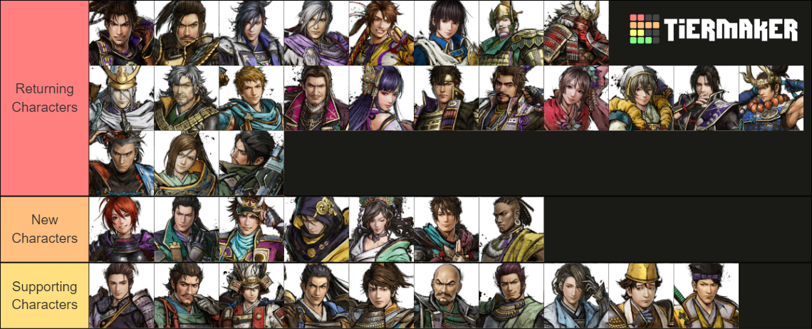 Samurai Parallel All Races Tier List Samurai Warriors 5 Characters Tier List (Community Rankings) - TierMaker