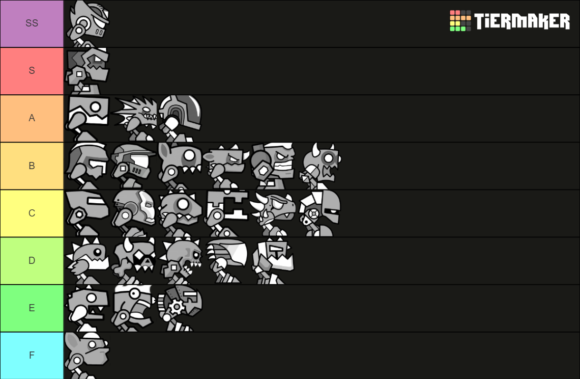 Geometry Dash Robots Tier List Rankings) TierMaker