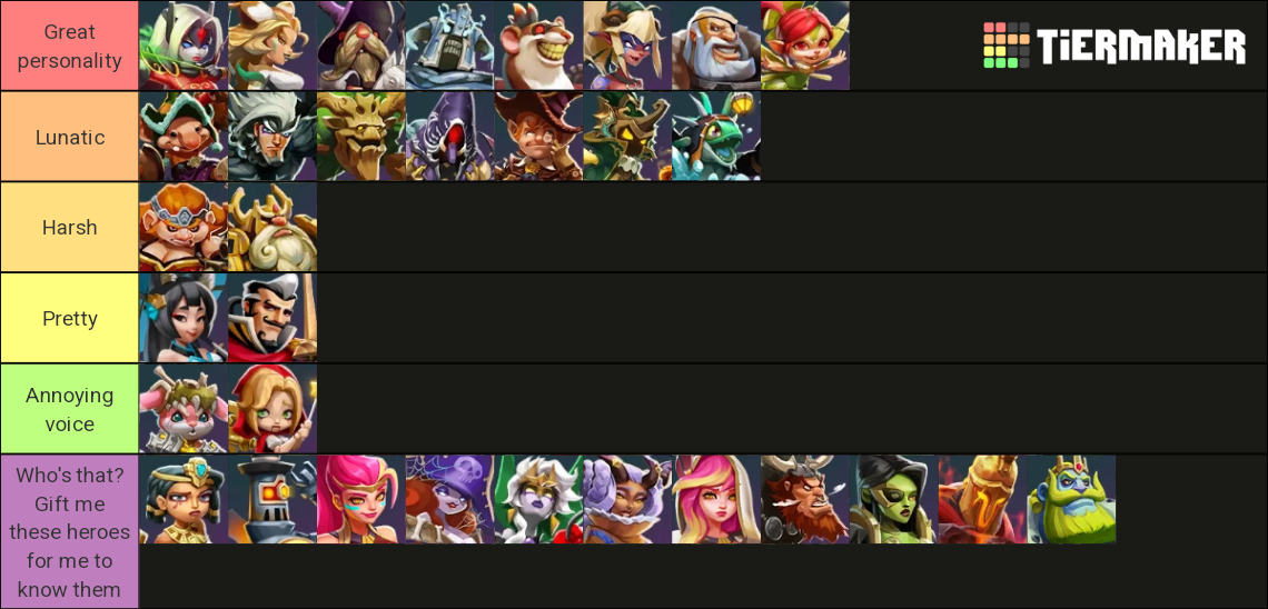 Lords Mobile Heroes Tier List Community Rankings TierMaker   Lords Mobile Heroes Tier List 15393395 1666406056 