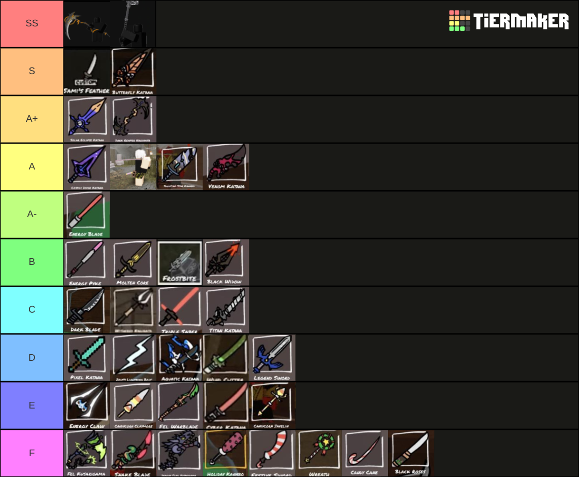 Updated ZO Tierlist First Edition Tier List (Community Rankings ...