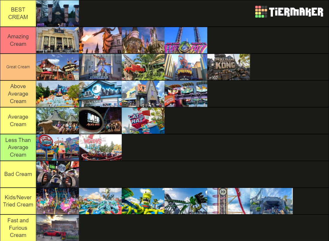 Universal Studios Islands Of Adventure Rides Tier List Community