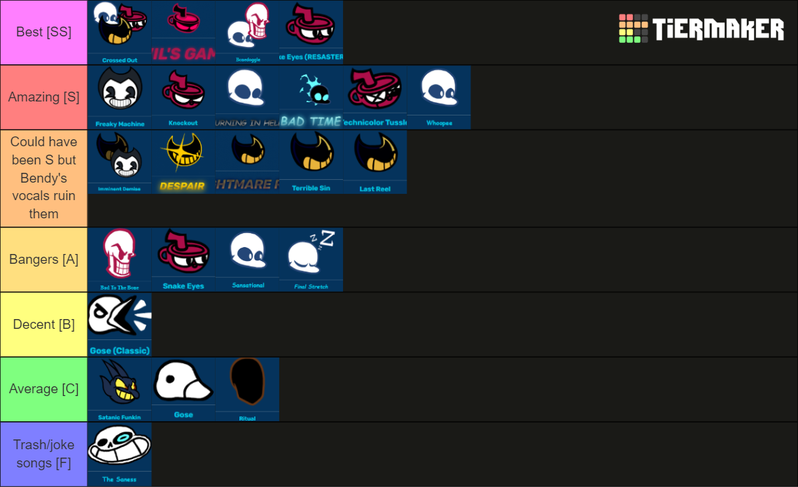 The Definitive Indie Cross FNF Mod Songs V1 5 Tier List Community the-definitive-indie-cross-fnf-mod-songs-v1-5-tier-list-community