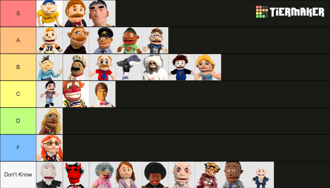 Sml characters 2022 tier list community rankings tiermaker