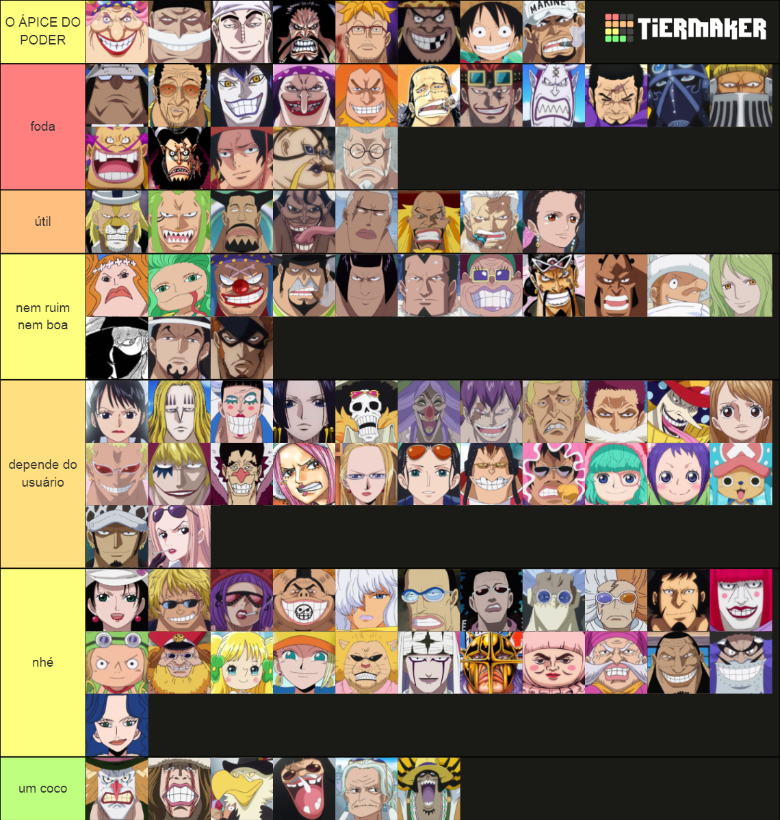 Akuma no mi Tier List (Community Rankings) - TierMaker