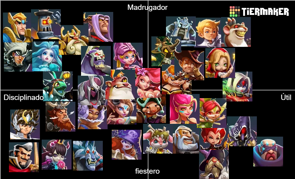 Lords Mobile Heroes Tier List Community Rankings TierMaker   Lords Mobile Heroes Tier List 15393395 1666492470 