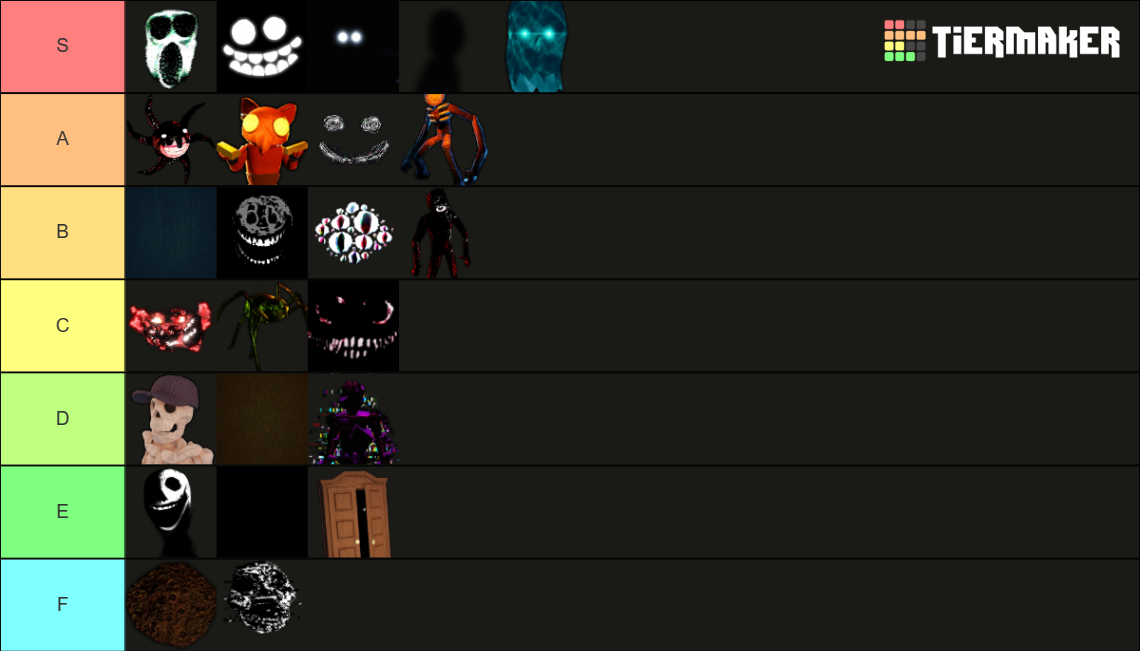 All 24 Entities In Doors [HOTEL+ UPDATE] Tier List Rankings