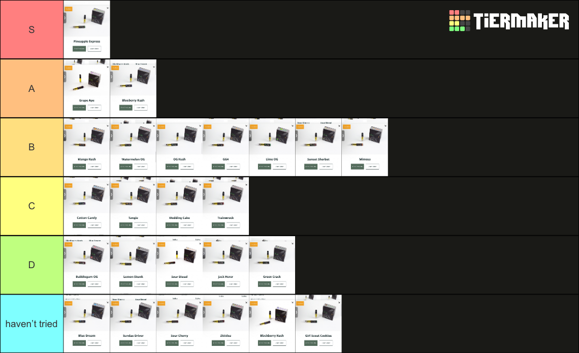 LIVE Carts Tier List Rankings) TierMaker