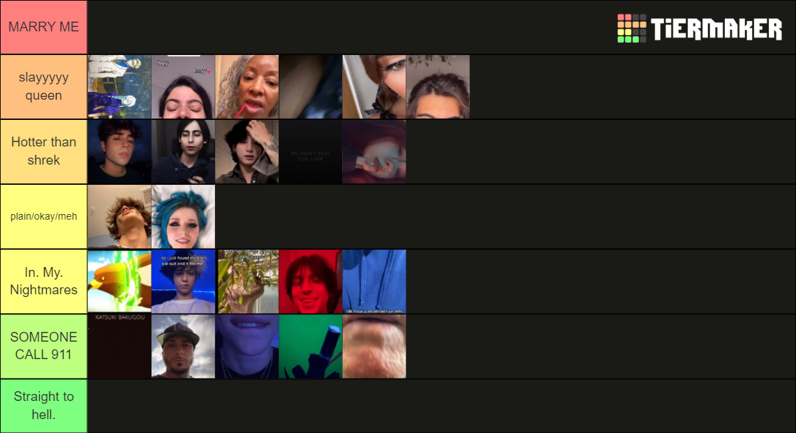 Thirst Traps Tier List Community Rankings TierMaker