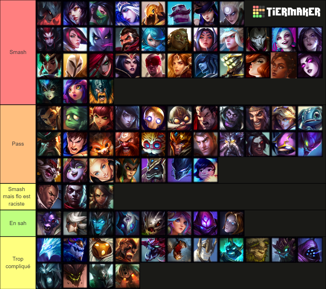 Smash or Pass League of Legends/Arcane Tier List Rankings) TierMaker
