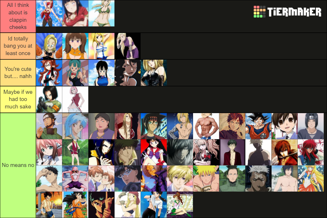 Hottest Anime Characters Tier List Community Rankings Tiermaker