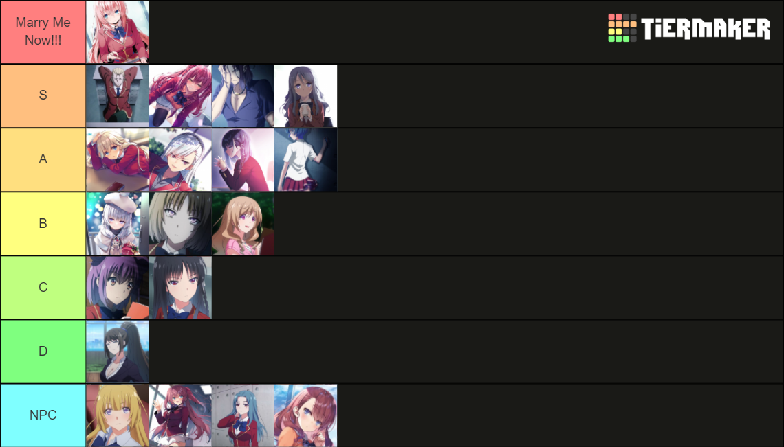 COTE Best Girl Tier List Community Rankings TierMaker cote-best-girl-tier-list-community-rankings-tiermaker