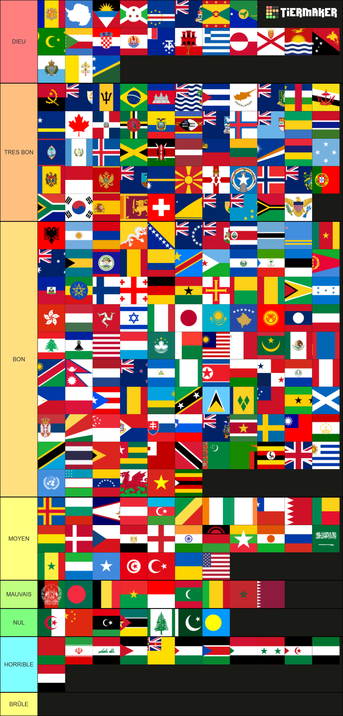 Flags of the World Tier List (Community Rankings) - TierMaker