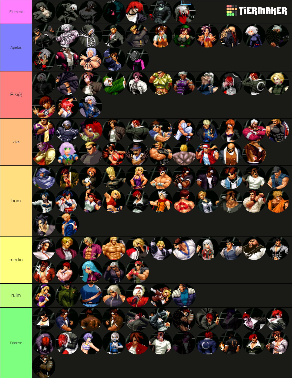 Kof Ultimate Memorial Match Tier List (community Rankings) - Tiermaker