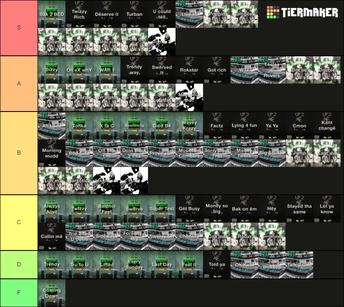 Every YEAT Song Ranked (fracture4k) Tier List Rankings