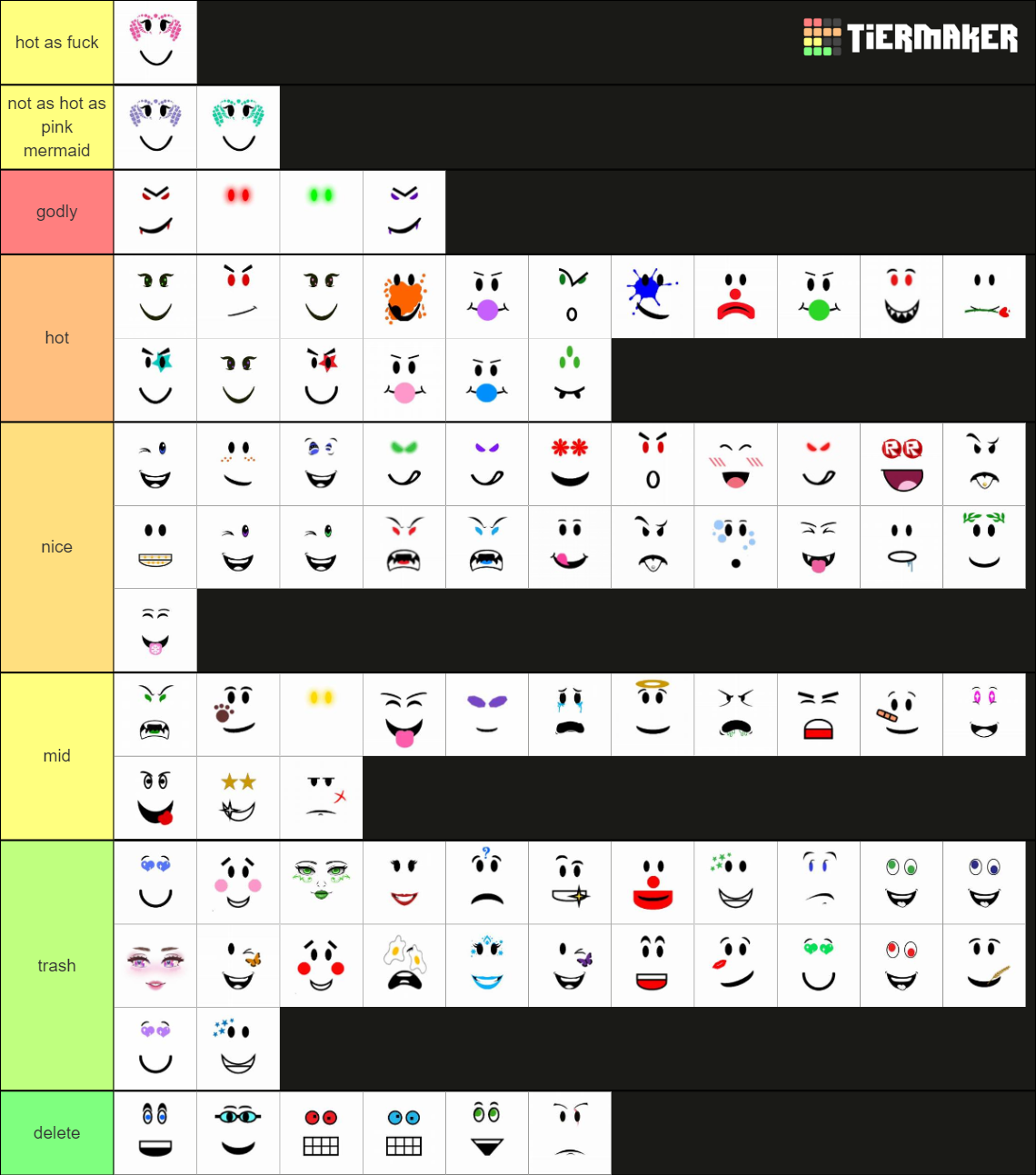Roblox limited faces Tier List (Community Rankings) - TierMaker