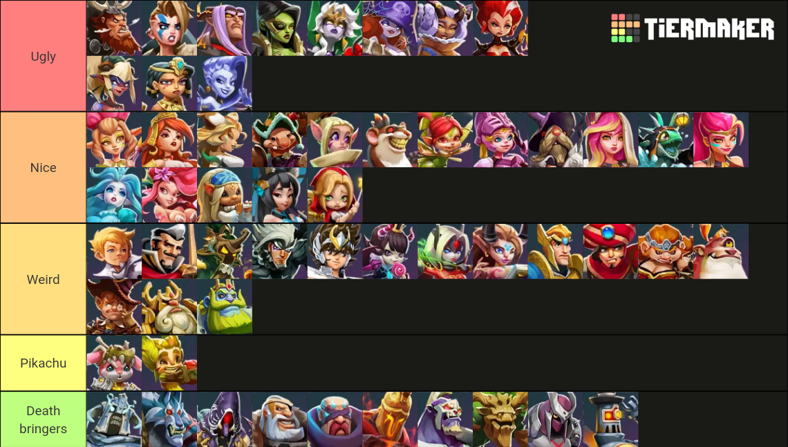 Lords Mobile Heroes Tier List Community Rankings Tiermaker