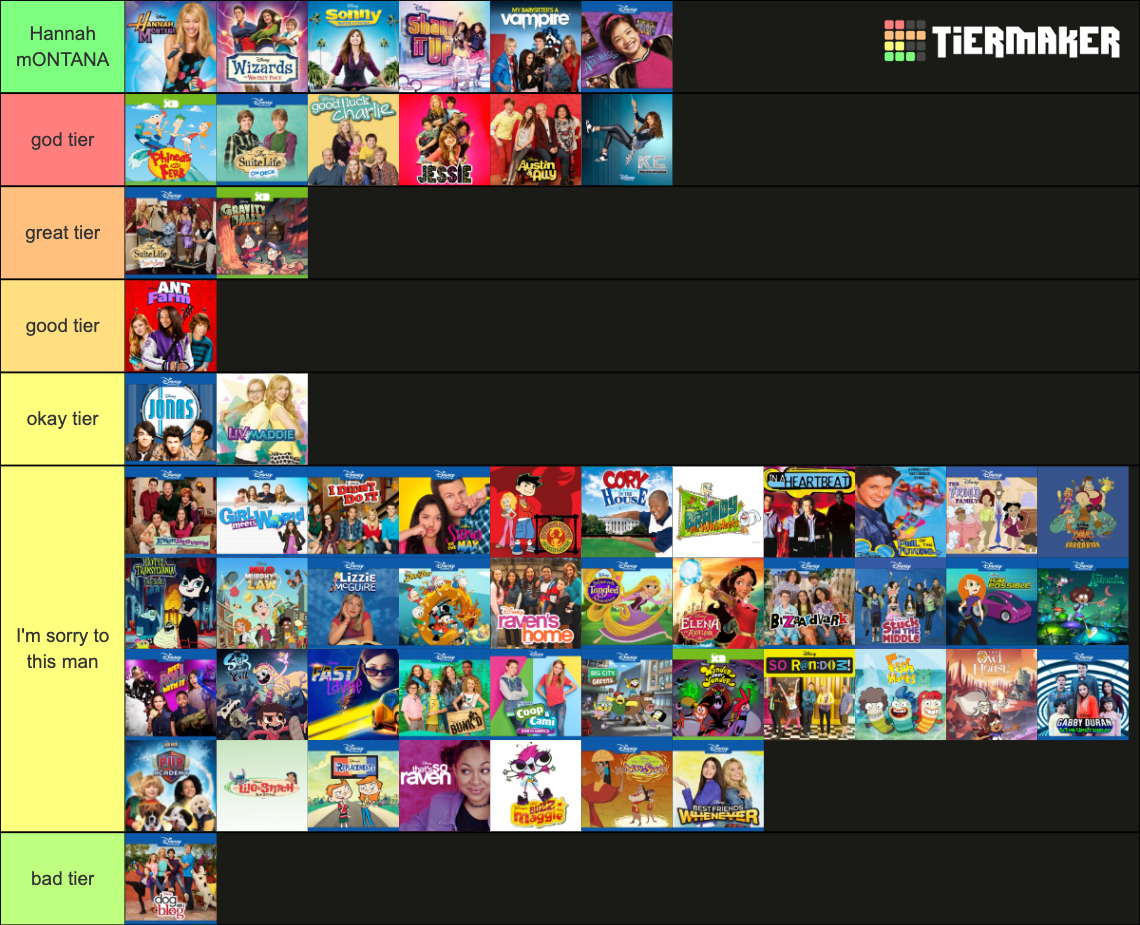 All Disney Channel Theme Songs Tier List (Community Rankings) - TierMaker