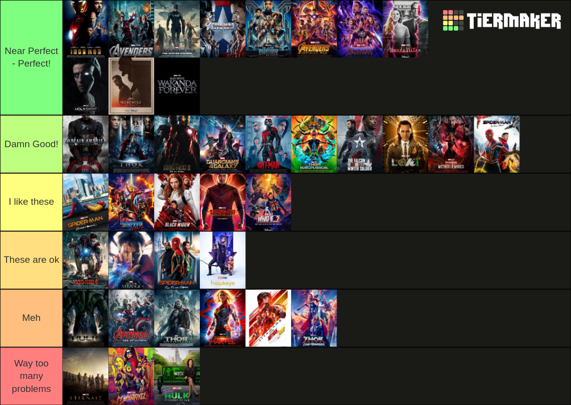 marvel-cinematic-universe-movie-tv-phase-1-4-tier-list-community