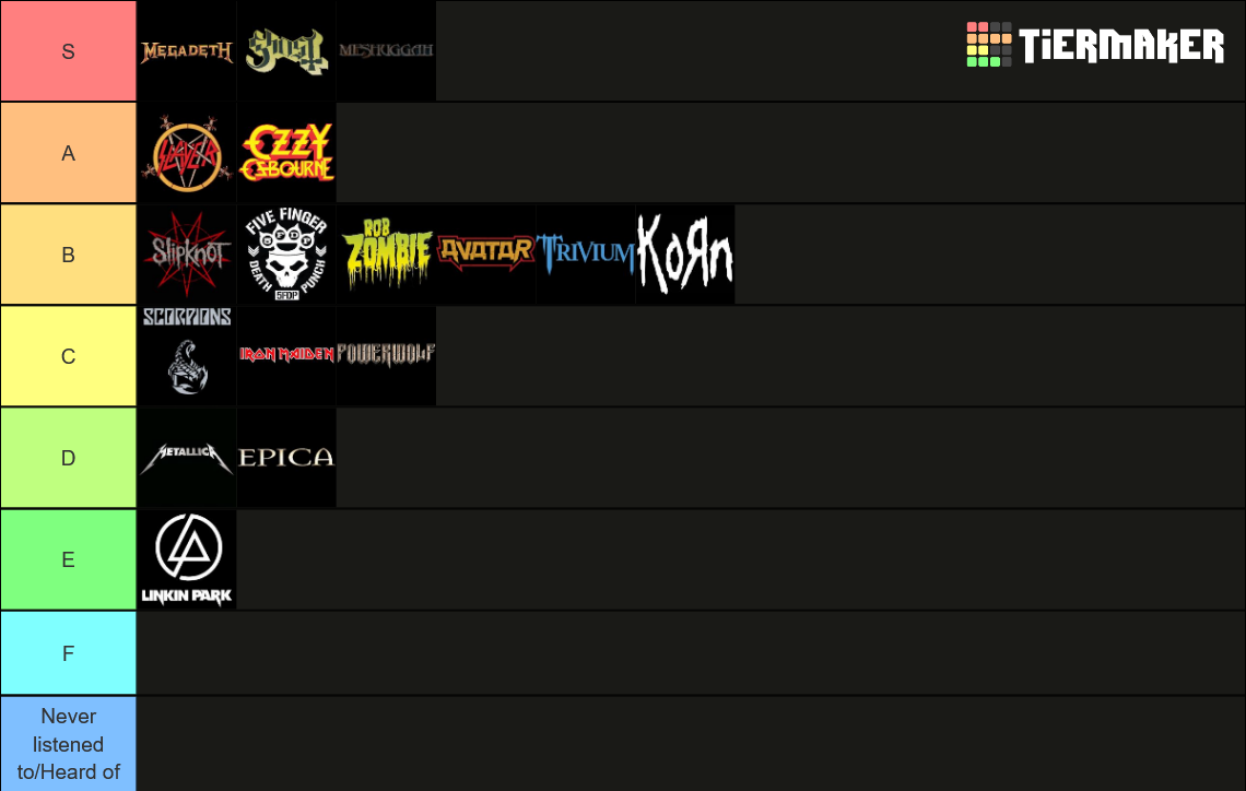 599-metal-bands-tier-list-community-rankings-tiermaker