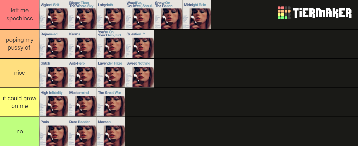 Taylor Swift Midnights 3am Tier List Community Rankings TierMaker