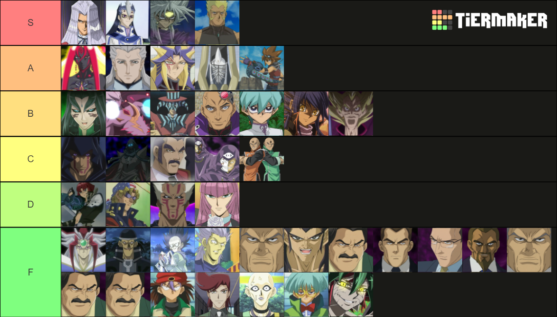 Yu-Gi-Oh! Villains Best to Worst Tier List (Community Rankings) - TierMaker