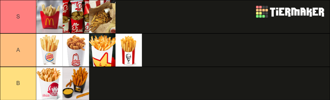 friesfriesfries-fast-food-french-fry-tier-list-community-rankings