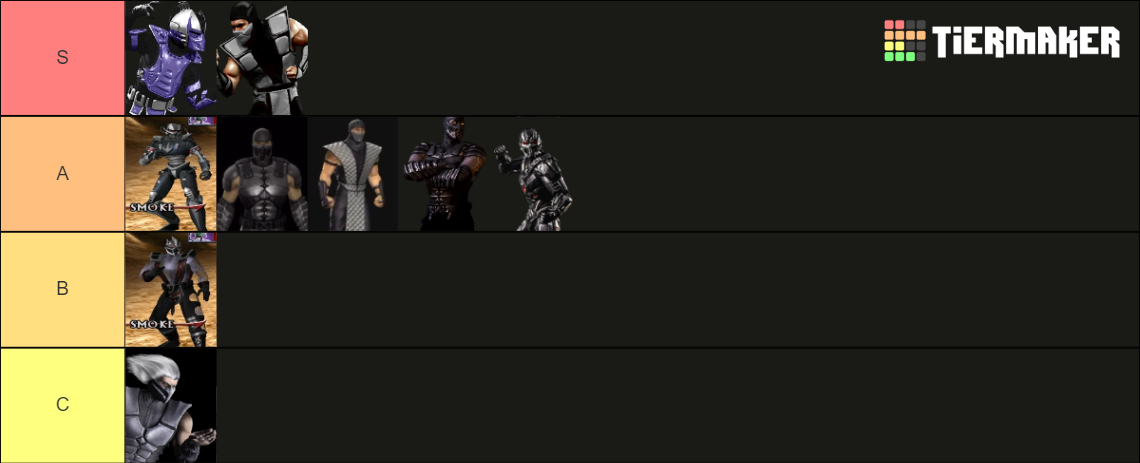 MK Smoke skins Tier List (Community Rankings) - TierMaker