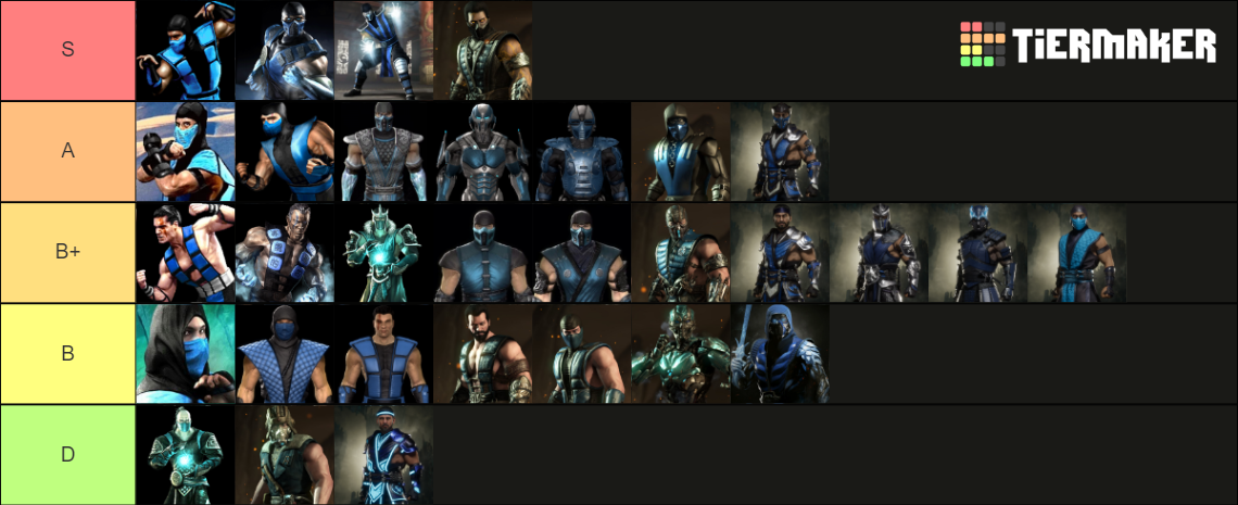 Mortal Kombat Sub Zero Skins Tier List (Community Rankings) - TierMaker