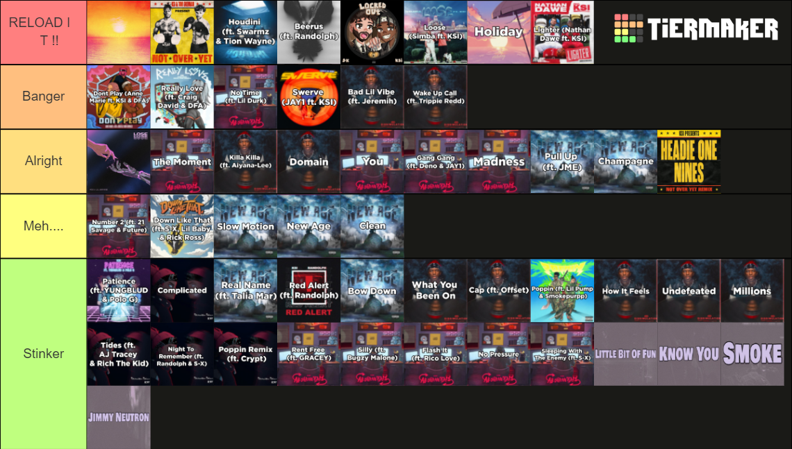 KSI Songs (All Albums) Tier List Rankings) TierMaker
